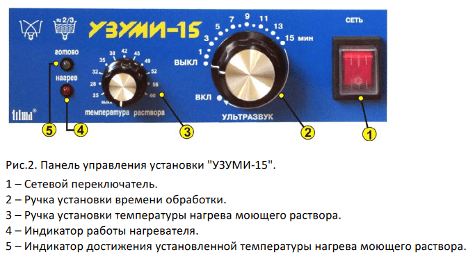Панель управления ультразвуковой мойки Узуми-15